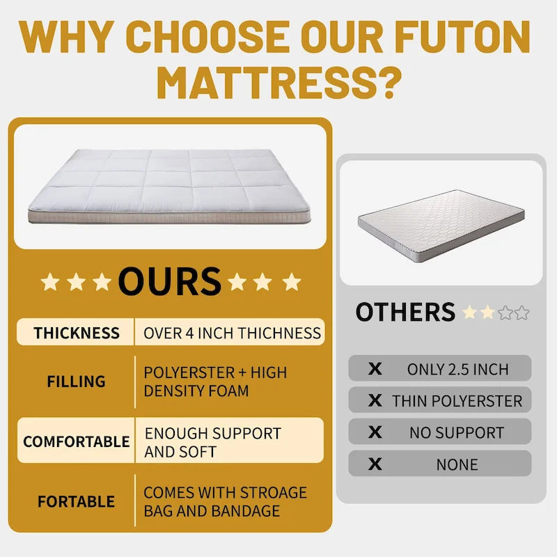 Matelas Futon Japonais Roulable Avec Sac de Rangement